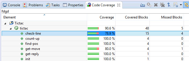 Coverage per Programs overview screenshot