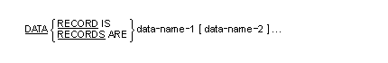DATA RECORDS 句の一般形式の構文