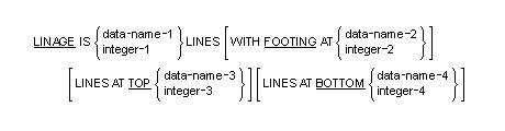 LINAGE 句の一般形式の構文