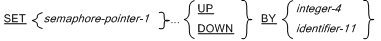 SET 文の書き方 16 (セマフォ ポインターの値) の一般形式の構文